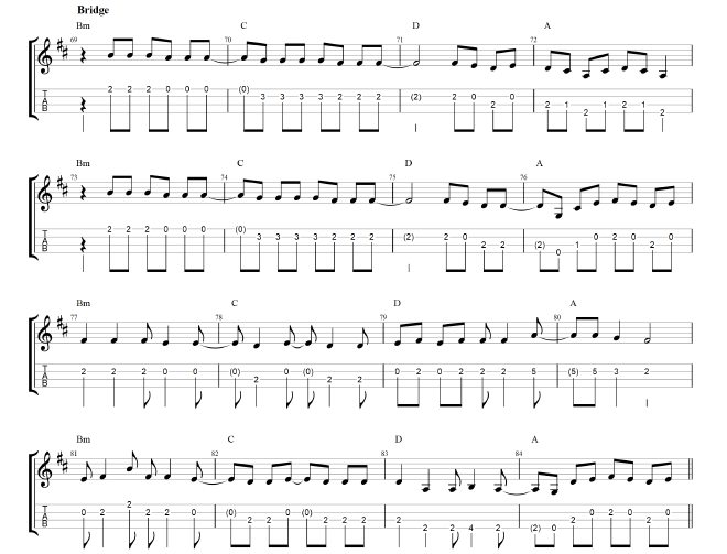 Lead ukulele bridge tab