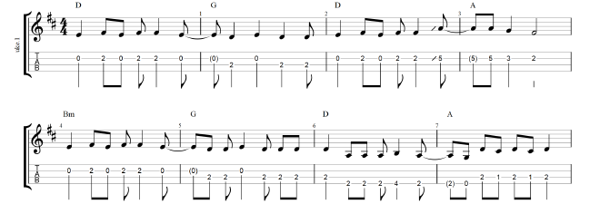 Lead ukulele verse tab