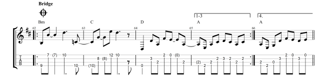 2nd ukulele (baritone) bridge